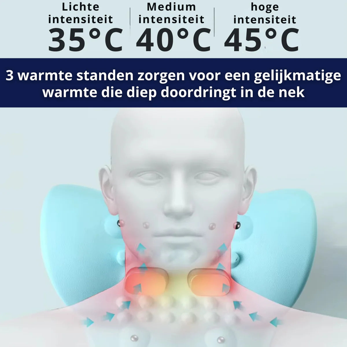 CalmNeck | Herstelt je natuurlijke nekhouding