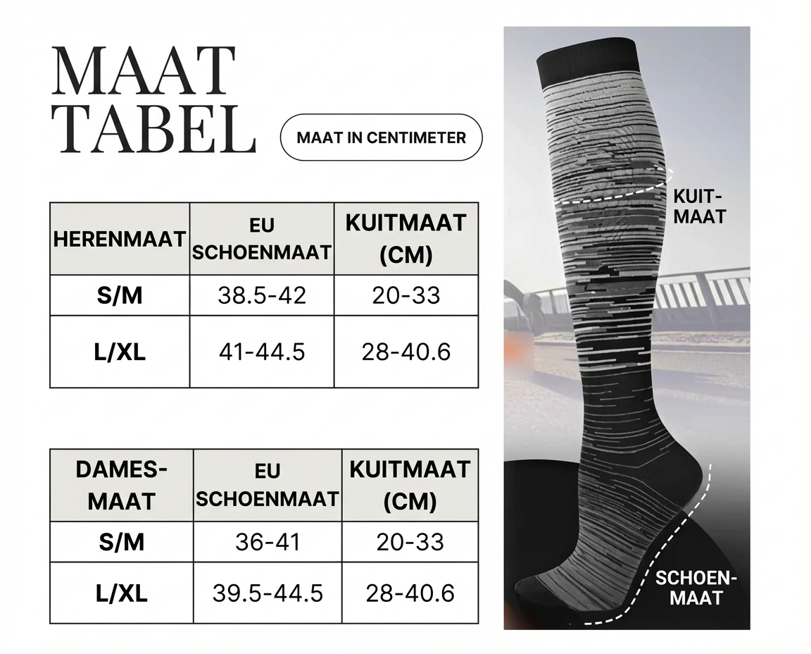 FitSocks | Eindelijk weer fitte benen en voeten.