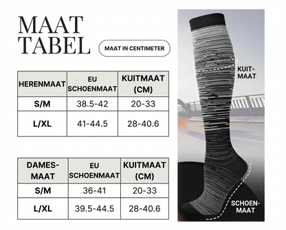 FitSocks | Eindelijk weer fitte benen en voeten.